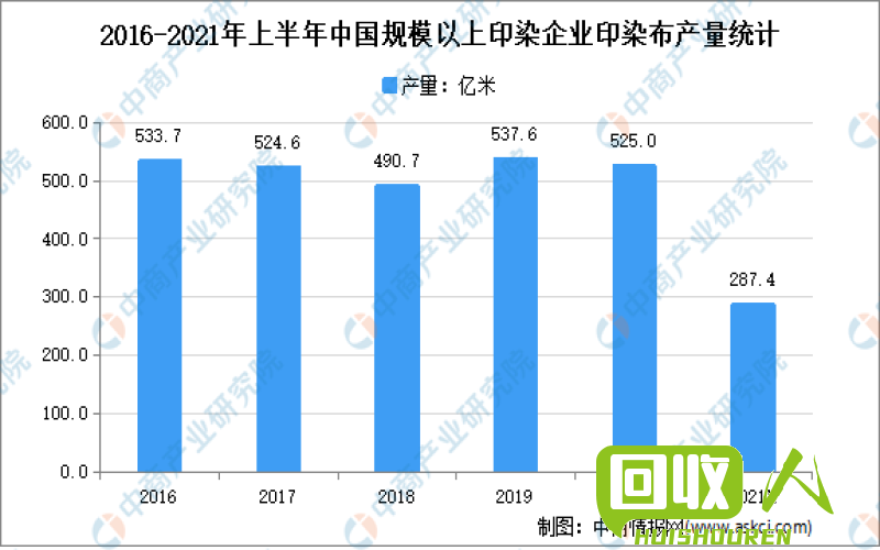 宁波市废旧铁的回收价格分析 宁波铁的回收价格多少