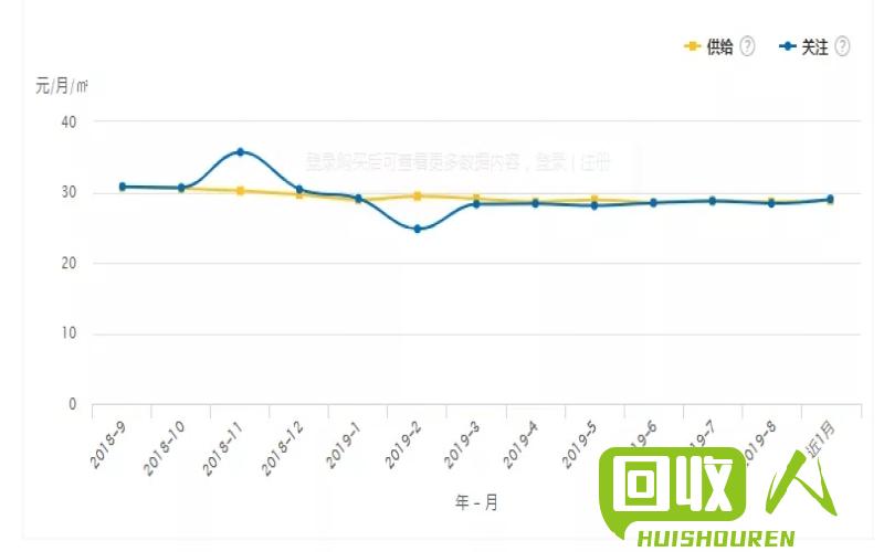 山西铁矿石价格走势：市场供求不平衡，影响价格波动 山西今日铁价格走势