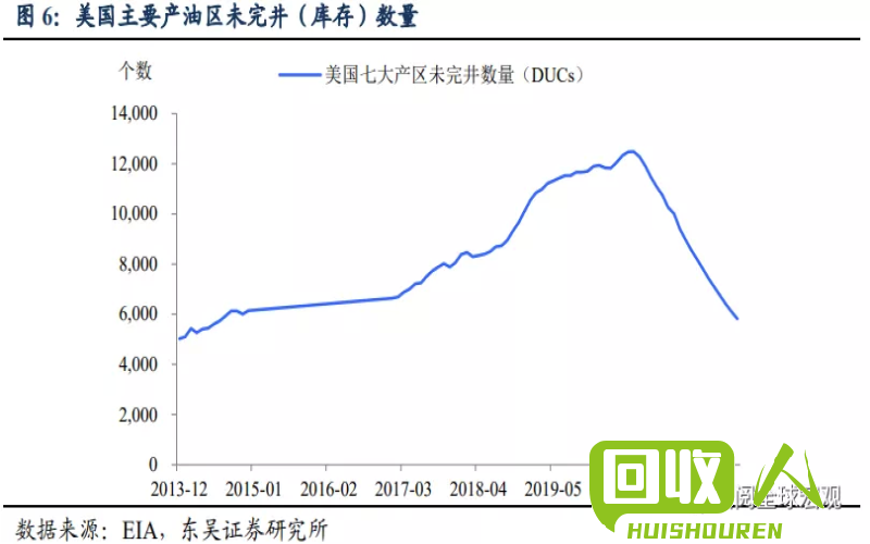 广东当日铜价趋势及分析 今日铜价广东