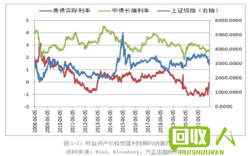 铁矿石价格与供需形势分析 铁价格最新行情报价