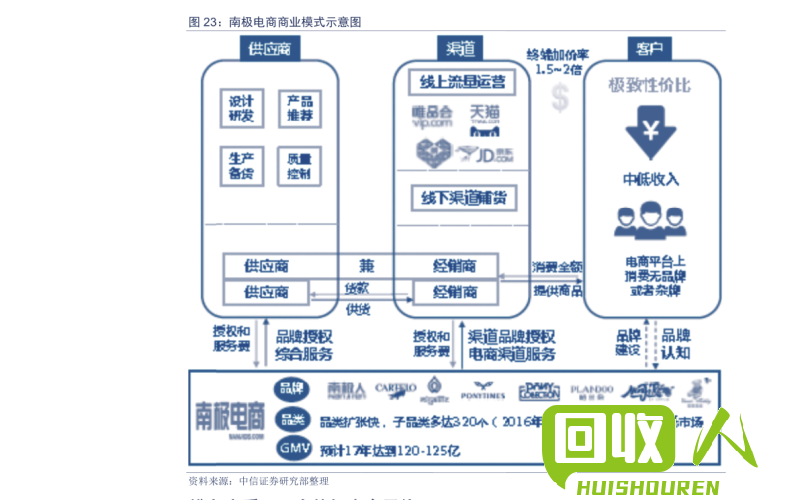 云南废铜价格走势分析 云南今日最新废铜价格表