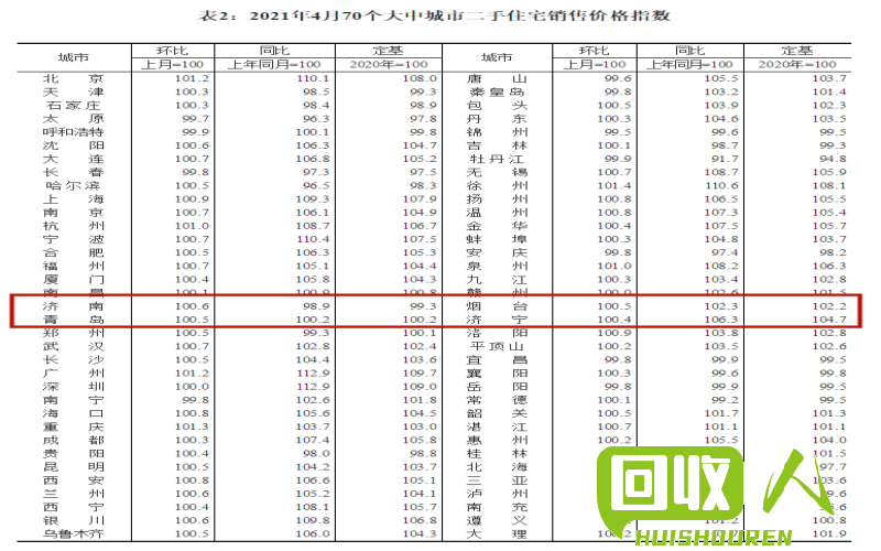 二手铜市场价格调查及分析 二手铜价格是多少