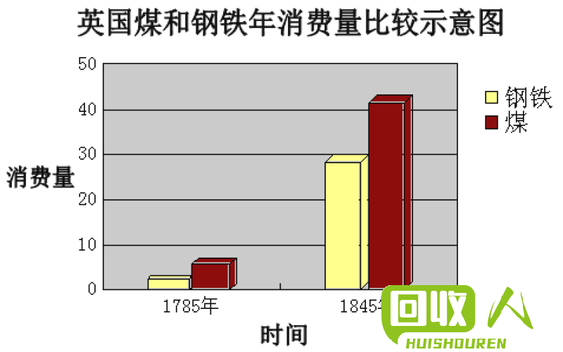 水渣铁的价格及其影响因素分析 水渣铁价格多少钱一吨