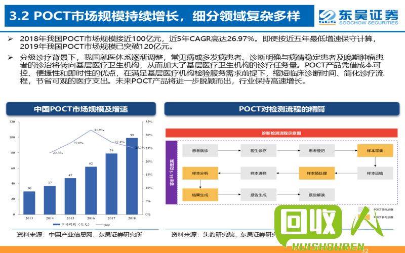二手物资收购市场信息汇总 最新收购旧物资信息