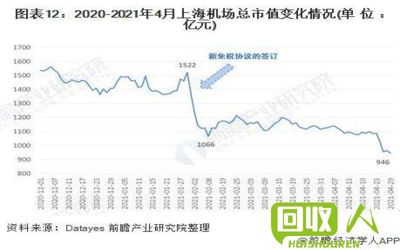 今日上海锡价走势及分析 上海有色金属网今日锡价