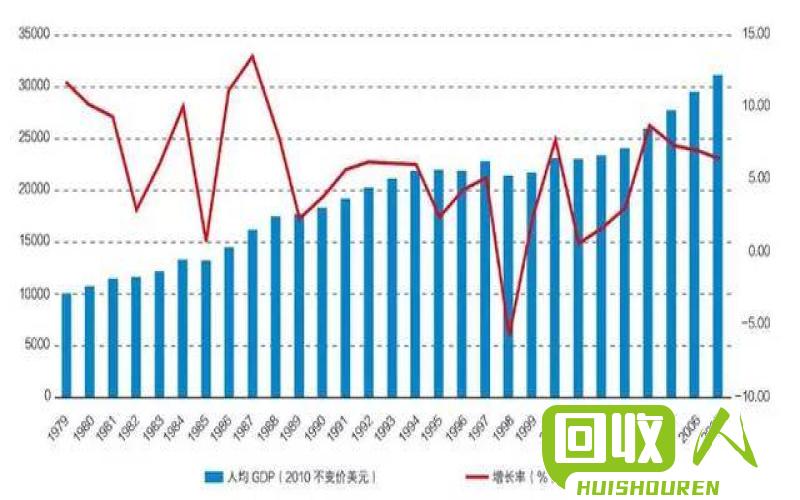 铋锭价格走势及未来趋势预测 铋锭的最新价格