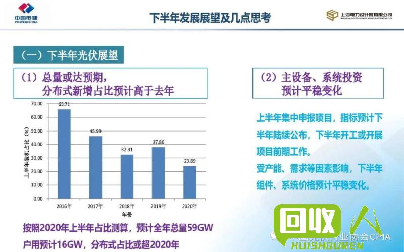废品回收行业的价格变动及影响因素分析 现在废品站回收价格多少