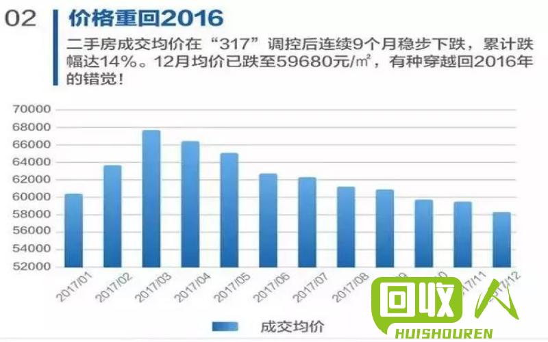 佛山废旧金属行情一揽子解读 广东佛山废旧金属最新价格