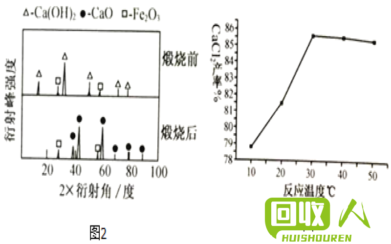 新标题：铁材加工中的线削问题解析 铁削多少线