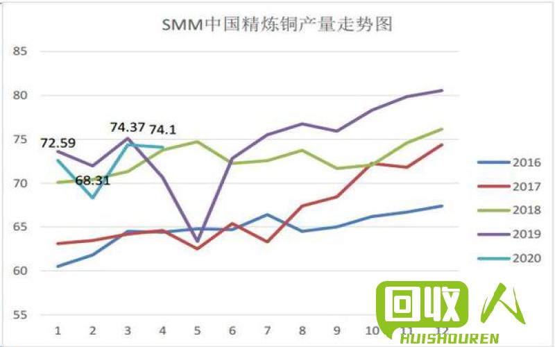 铝价回落仍存下行风险 国际铝价最新走势