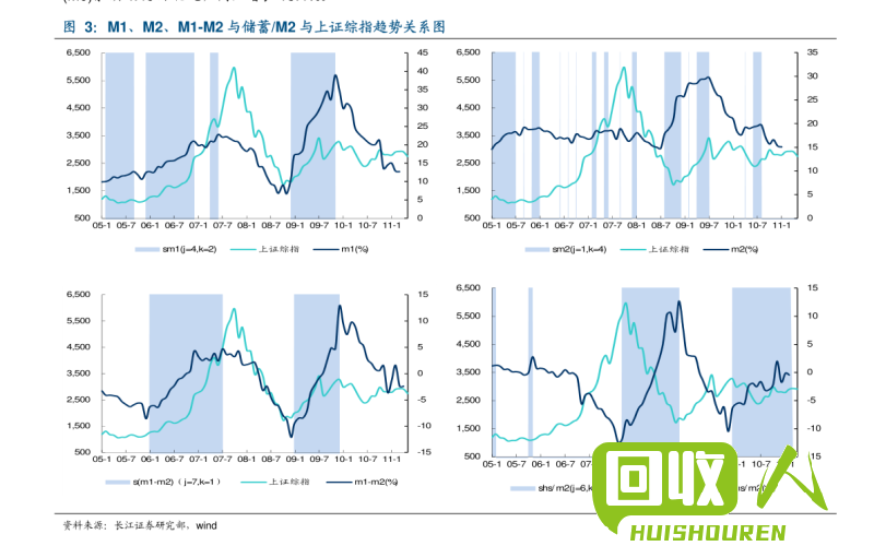 废旧电池回收价格行情及走势分析 废电瓶的最新价格表