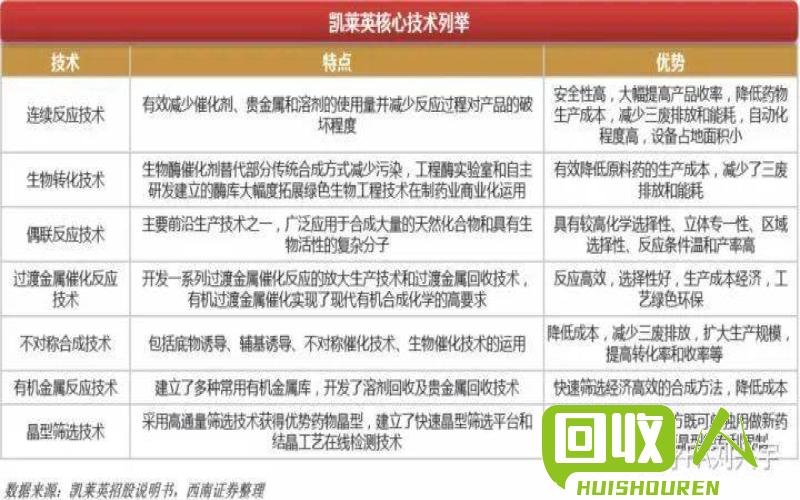 废铁价格暴跌，全产业链岌岌可危 废铁狂掉价