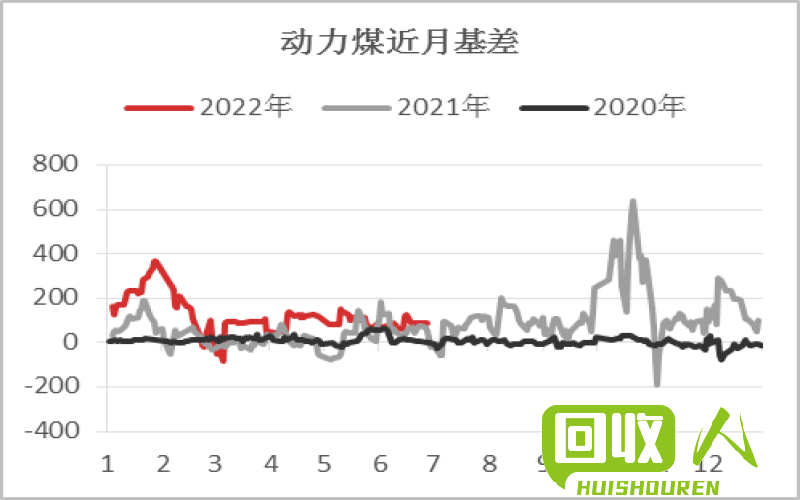 铜价格回顾及未来走势预测 2015年3月30日铜价格是多少