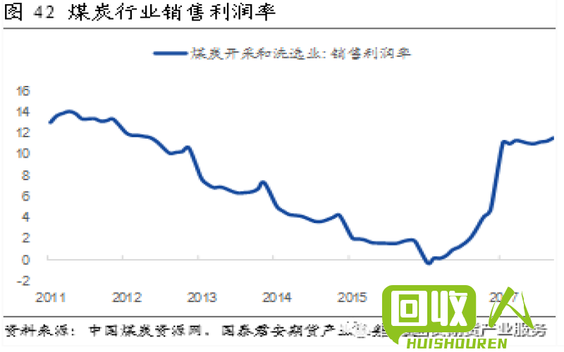 投资者关注：铝价期货走势及展望 最新铝价期货