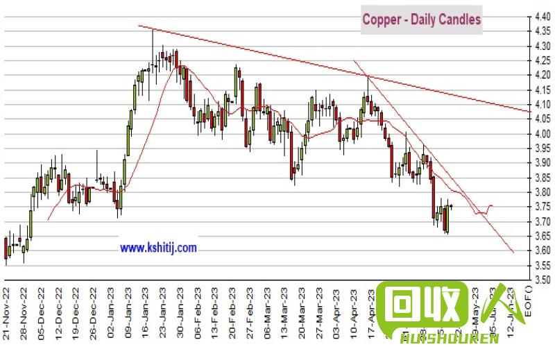 废铁回收价格：最新行情与走势分析 今日废铁回收价格最新行情