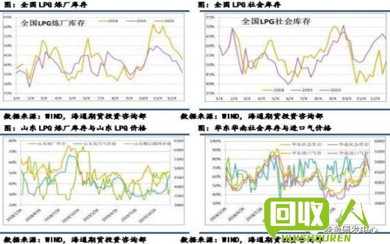 不锈钢价格展望：行情走势及影响因素 今日201不锈钢行情走势