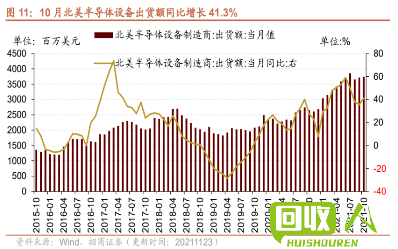 废铁价格走势：2017年废铁价格是否会继续上涨？ 2017废铁还会涨价吗