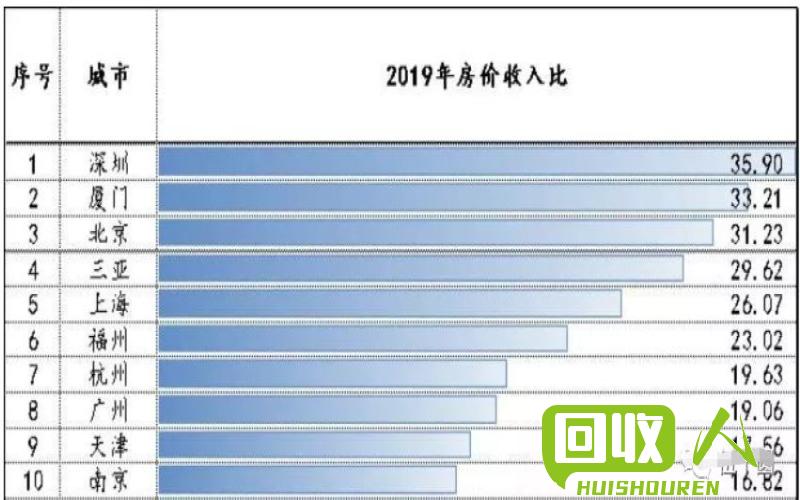 成都市黄板纸最新价格行情及分析 成都黄板纸今天价格最新行情
