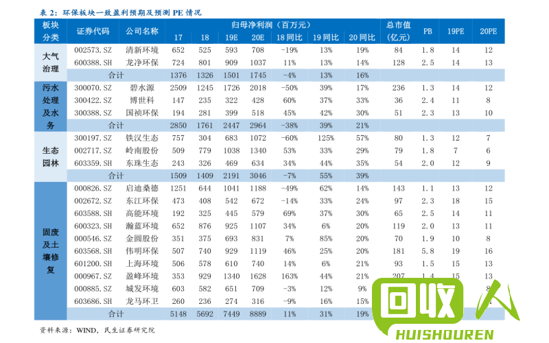 木制桨板的现价及涨势分析 本色木桨今日价格
