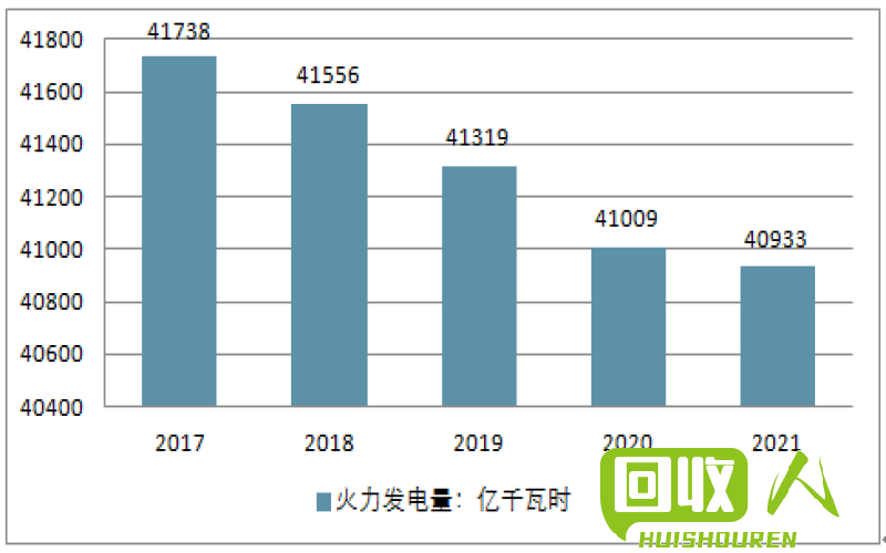 常州铁屑价格走势分析及行业前景展望 常州铁屑最新行情