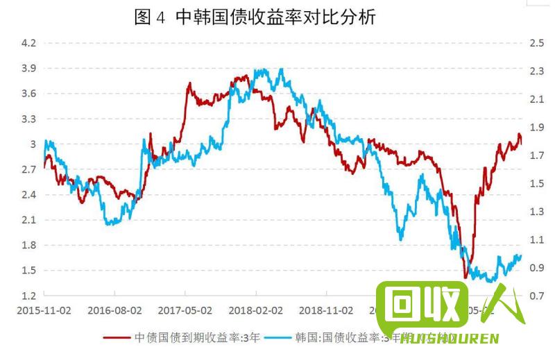 PC废弃物料价格走势及影响因素 今日pc破碎料价格