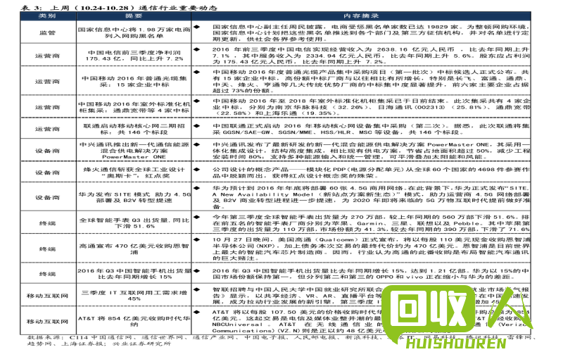 定制模板回收价格及环保建议 遵义废模板多少钱一吨