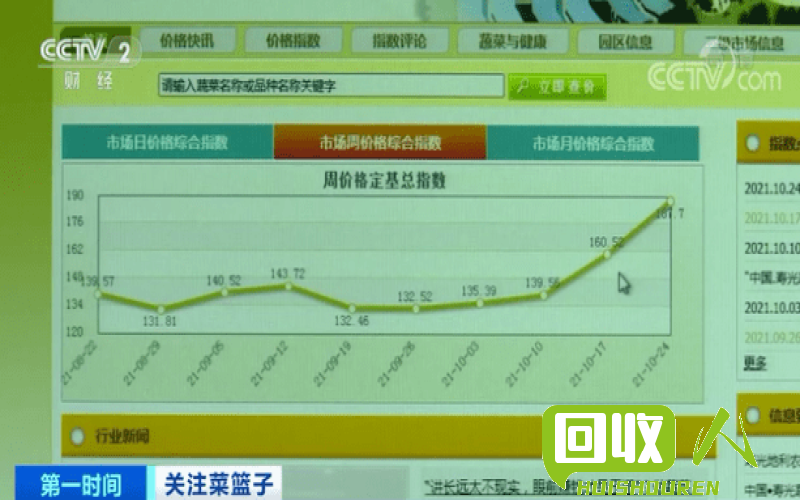 研究发现：旧CPU市场的价格波动及其影响 旧cpu多少钱一个
