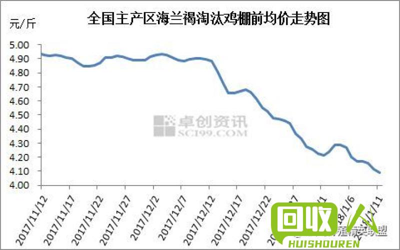 临沂市废纸市场行情分析及最新报价 临沂废纸最新日报价