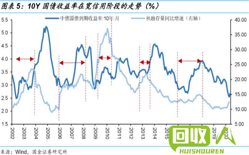 南海废铜价格走势解析与分析 今日南海废铜价格行情