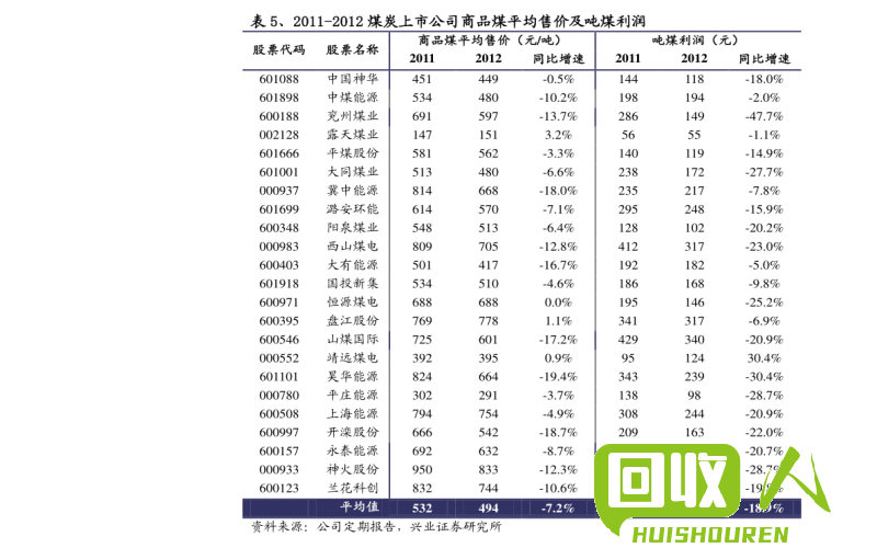 江西废铁市场动态及价格走势 江西废铁最新市场行情