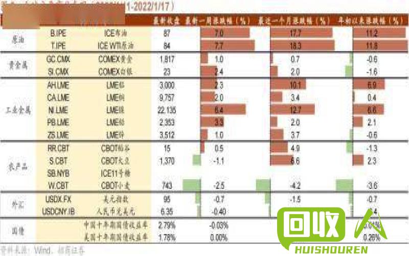 临沂废旧电瓶价格走势  今日临沂废旧电瓶价格最新行情