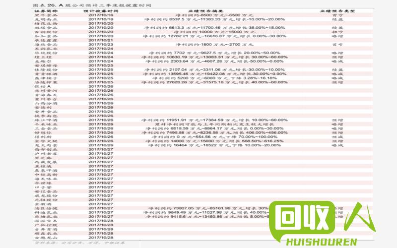 PP产品报价大揭秘，详细价格一览表！ 今天最新pp报价是多少钱