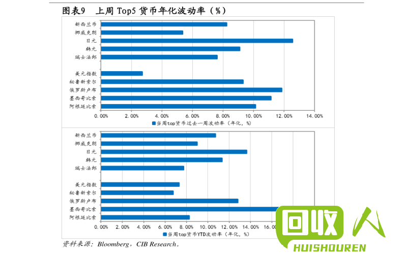 纸张价格变动情况及未来趋势预测 费书本纸今日价格表