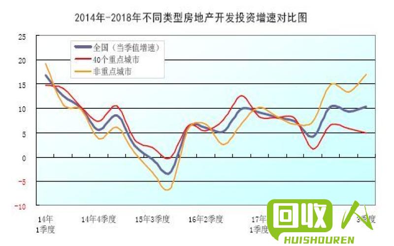 滨州铝屑市场价格行情分析及趋势展望 山东滨州铝屑价格最新行情