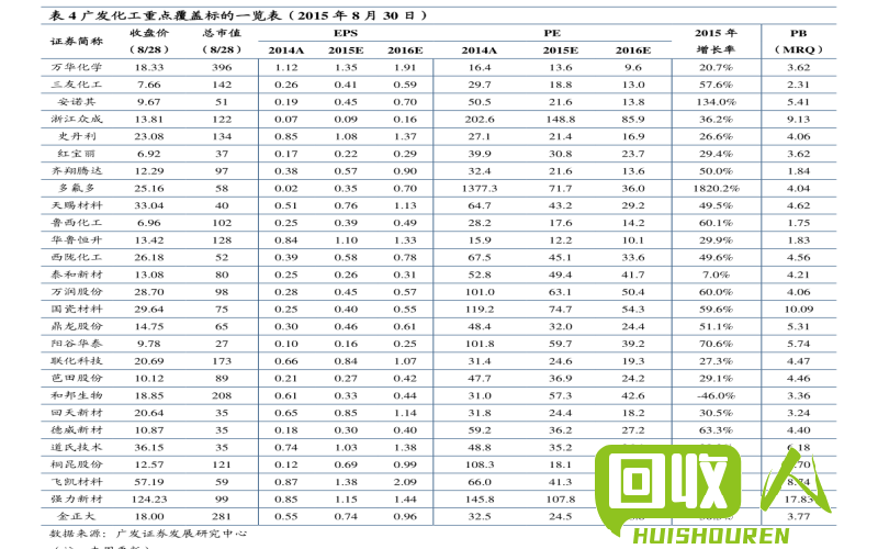 回收镍的价格及市场行情 镍的回收价格是多少钱