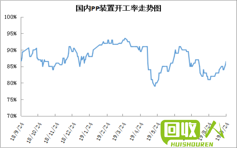 报告：绍兴地区废铁价格变动及市场走势解析 绍兴废铁价格最新行情