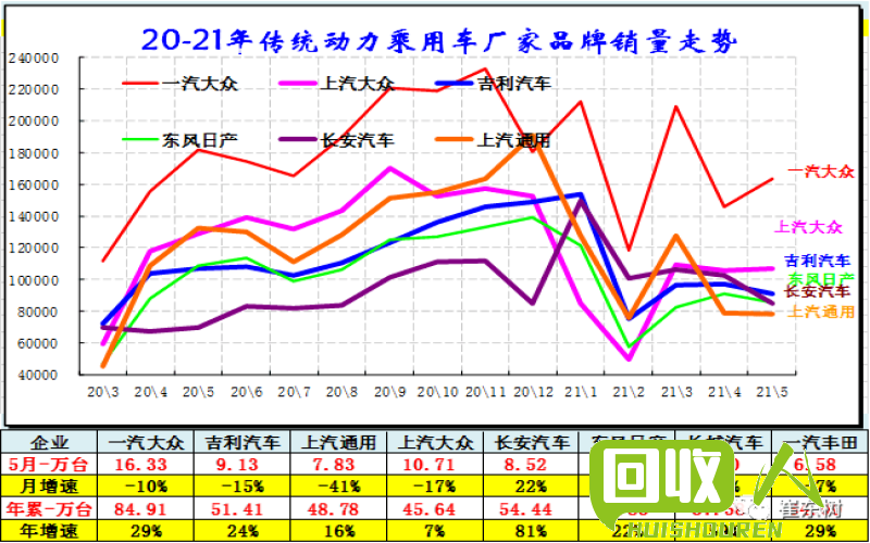 铅市走势分析及未来趋势预测 今日铅你走势