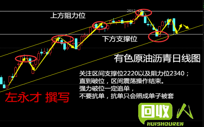 2017年废品吕价格走势解析及影响因素分析 2017废品吕多少钱一斤