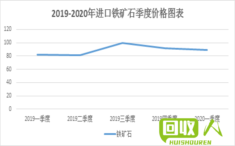 果袋纸价格查询及市场分析 现在果袋纸多少钱一吨