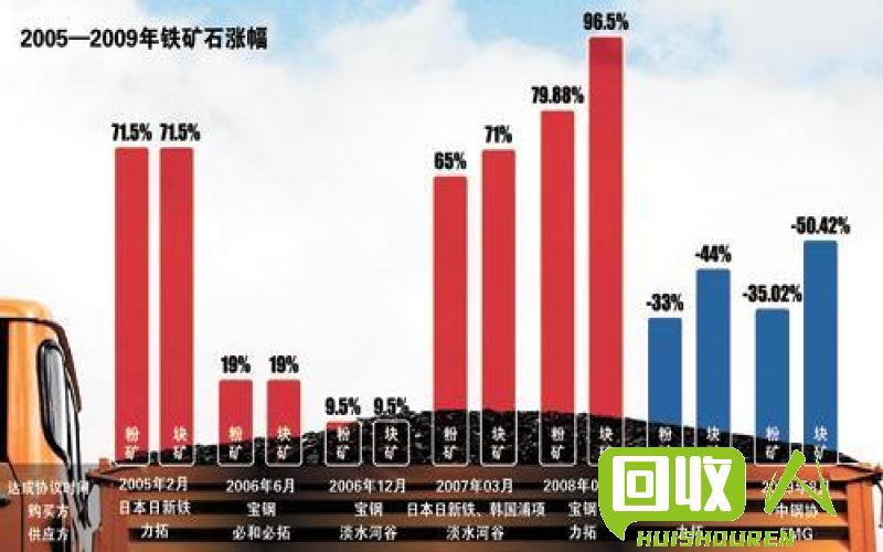 广东南储价格一览，不容错过！ 广东南储价格是多少钱