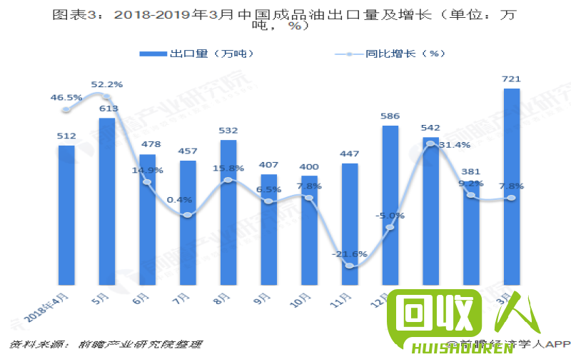 废旧钢铁市场供需分析及行业前景展望 今日废旧钢铁走势