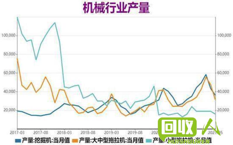 废不锈钢价格表及走势解析 全国今日废不锈钢价格表