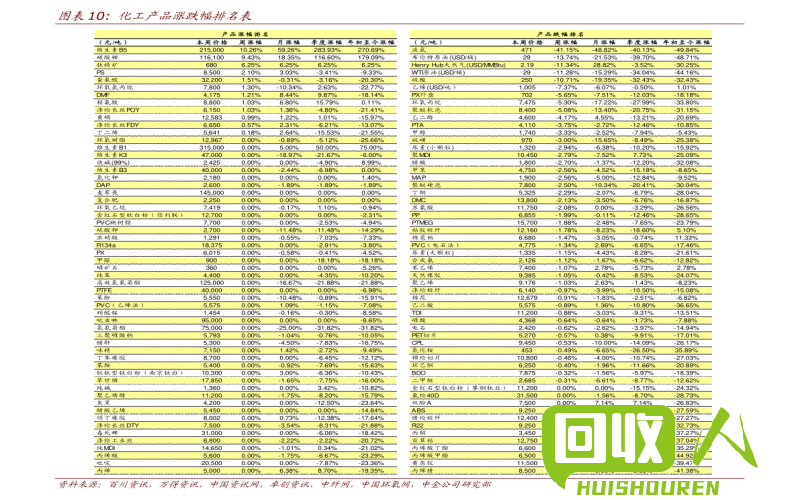 锌浮渣市场价分析及收购价计算 锌浮渣多少钱一吨