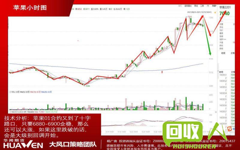 福建废纸市场价格走势解析 福建今日废纸价格最新行情