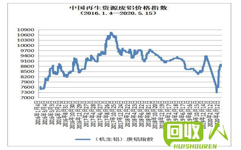 稳中有降！了解今日无锡钢刨花价格行情 今日无锡钢刨花价格