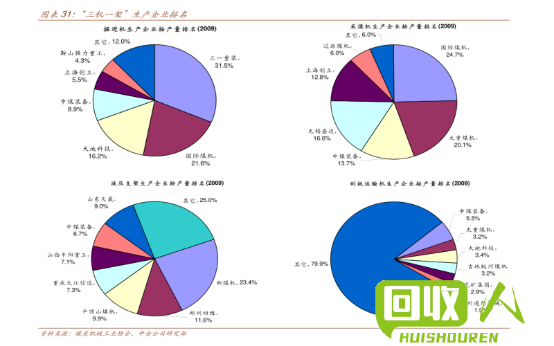 回收废铁行情：最新回收价曝光，你知道吗？ 废铁最新回收价