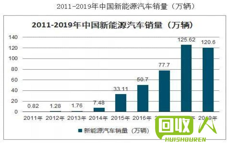 废纸价格调查：天津市废纸价格分析与趋势展望 天津市今日废纸价格