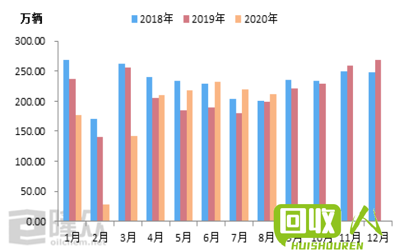 橡胶价格及影响因素 乙丙橡胶多少钱