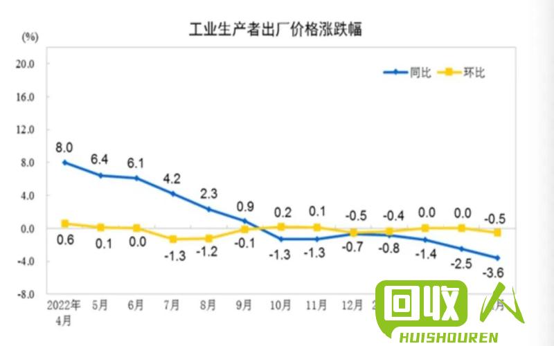 锌矿行情分析及价格走势详解 今日最新锌矿价格行情