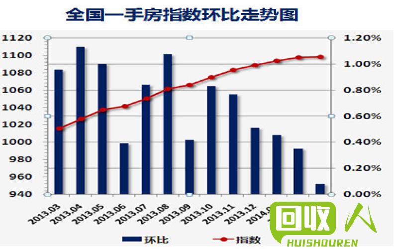 江西废铁价格走势稳中有升 今日江西废铁价